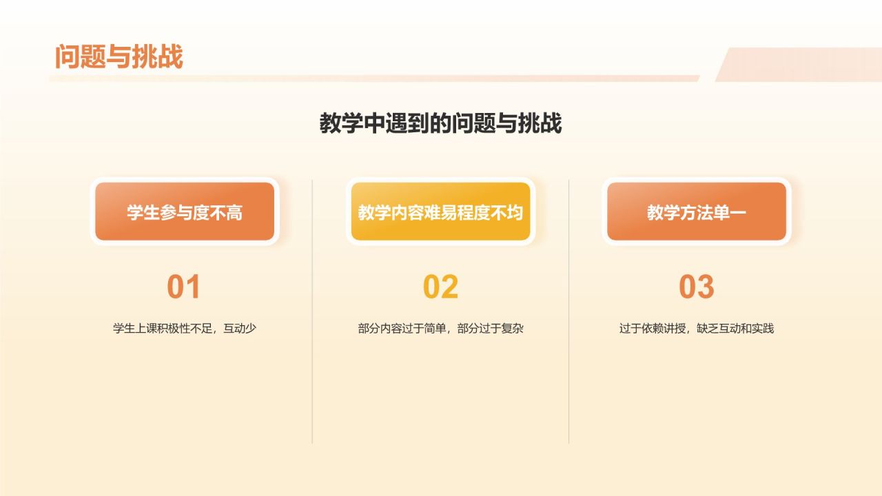 橙色3D风教师课程总结汇报PPT模板