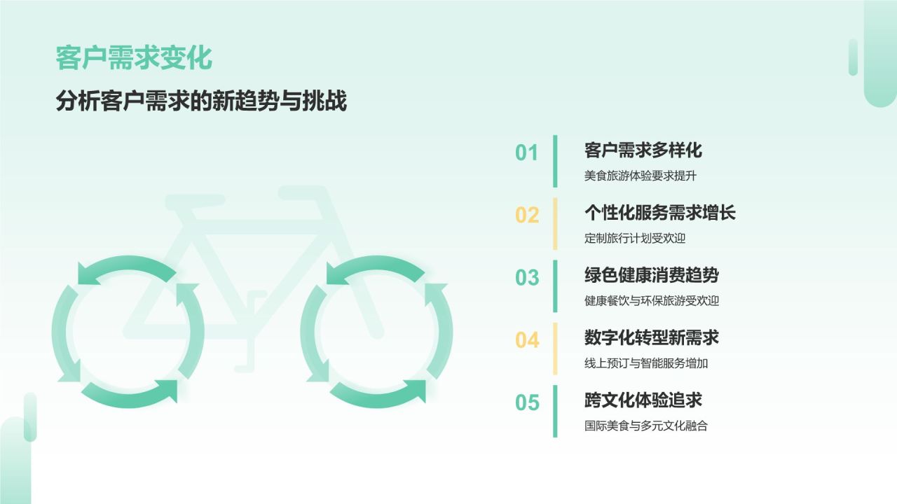 绿色小清新通用年中工作总结汇报PPT模板