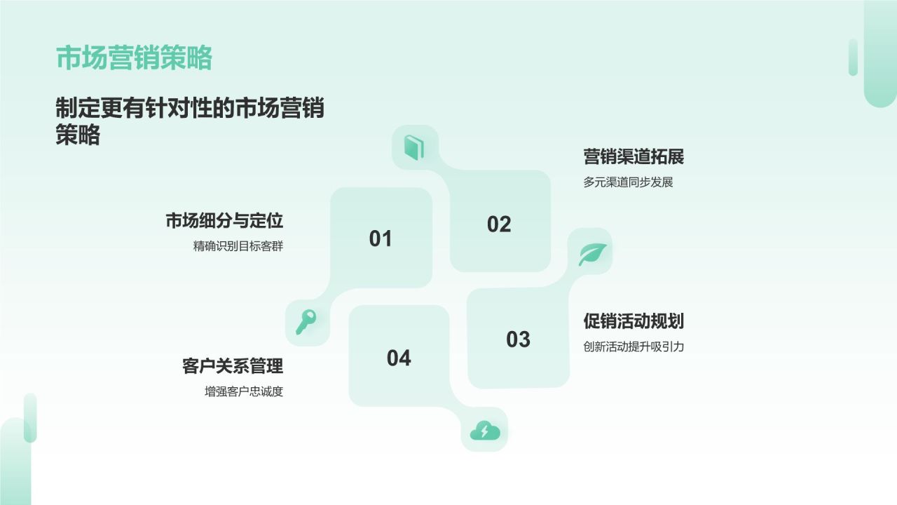 绿色小清新通用年中工作总结汇报PPT模板