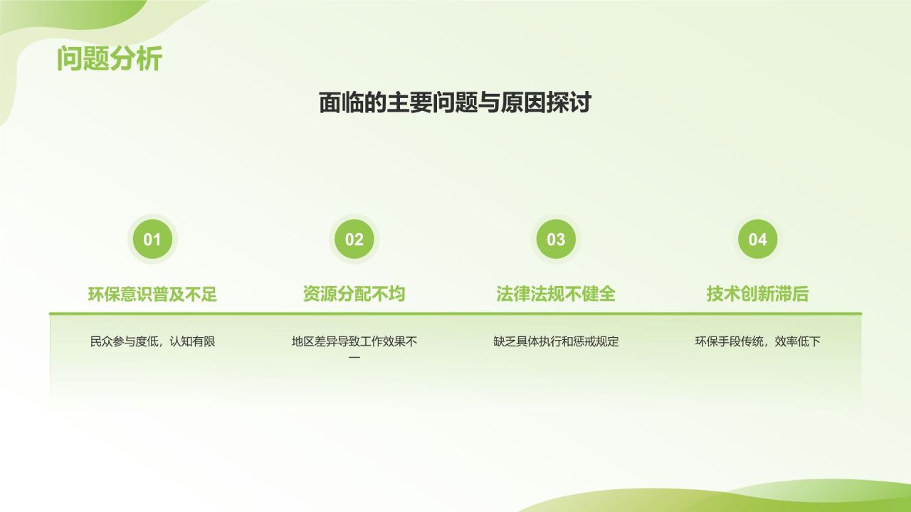 绿色小清新通用年中工作总结汇报PPT模板
