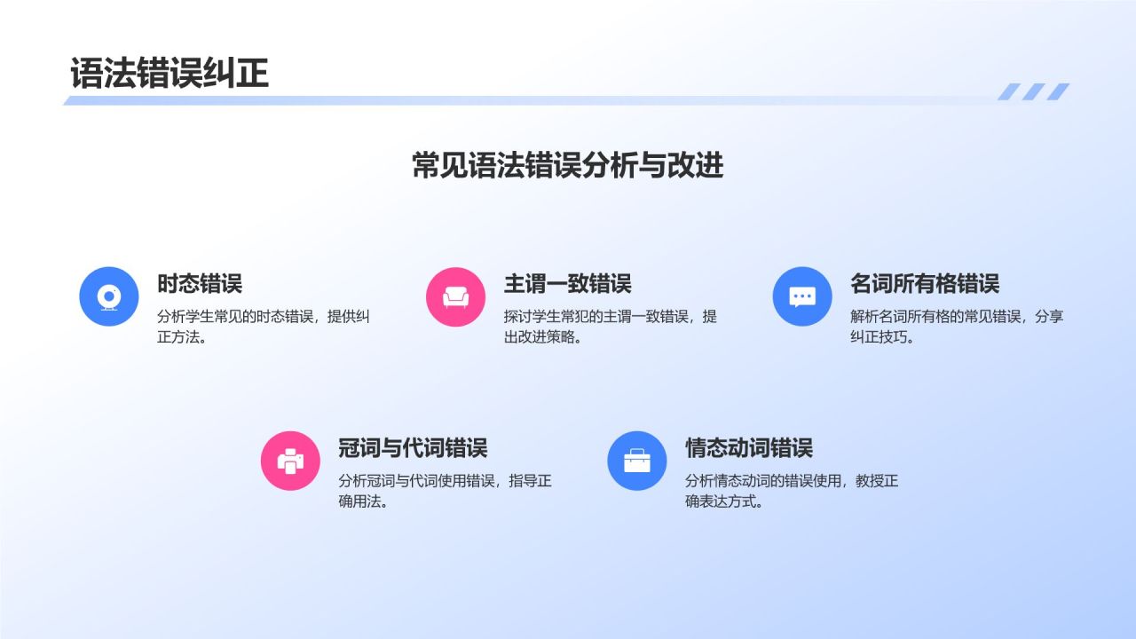 蓝色插画风英语教学通用PPT模板