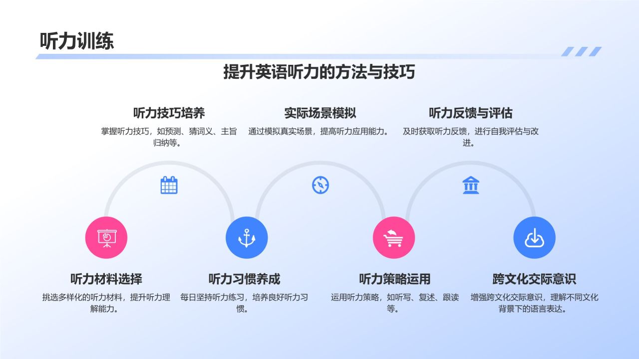 蓝色插画风英语教学通用PPT模板