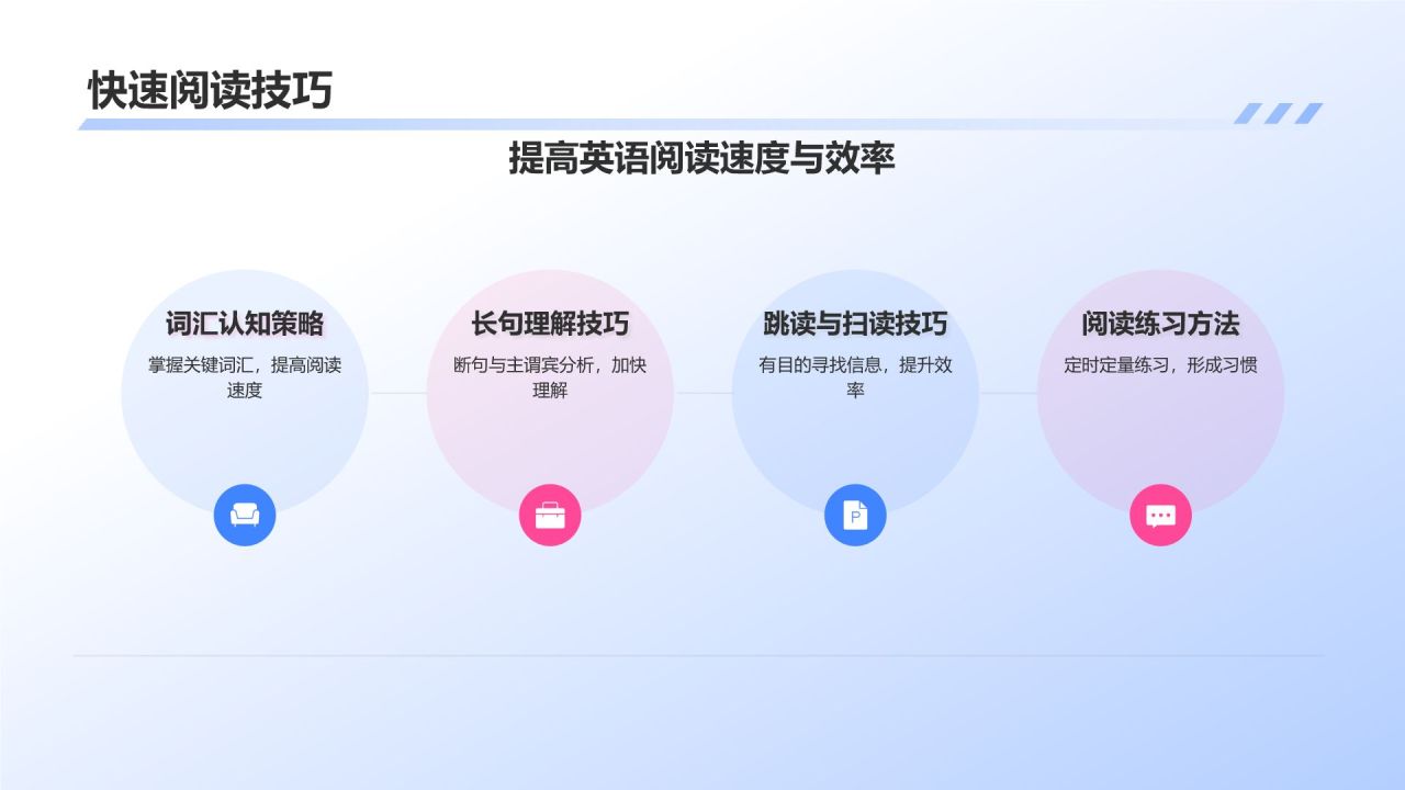 蓝色插画风英语教学通用PPT模板