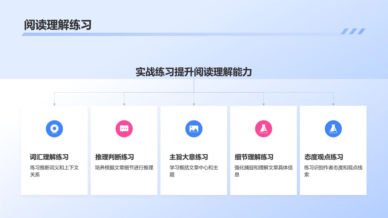蓝色插画风英语教学通用PPT模板