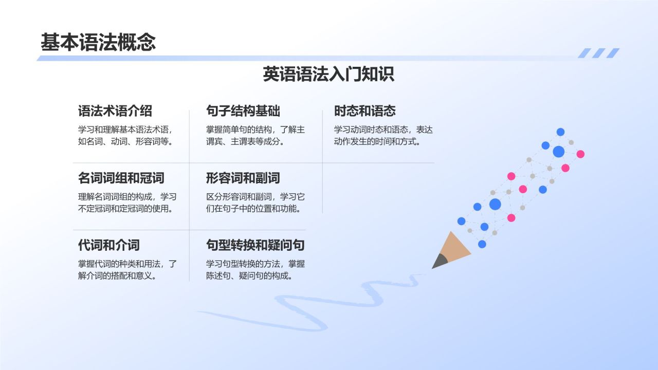 蓝色插画风英语教学通用PPT模板