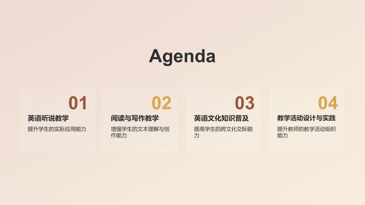 橙色复古风英语教学通用PPT模板