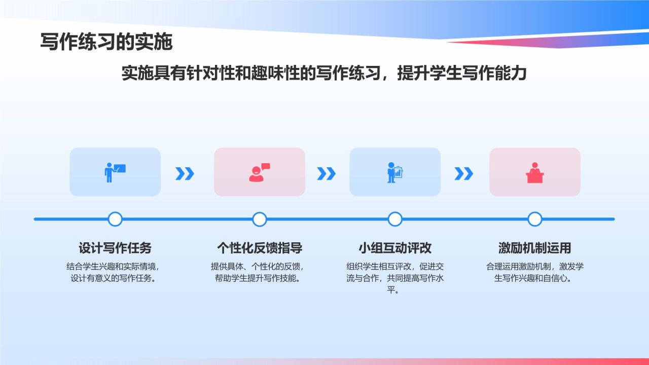 蓝色插画风英语教学通用PPT模板