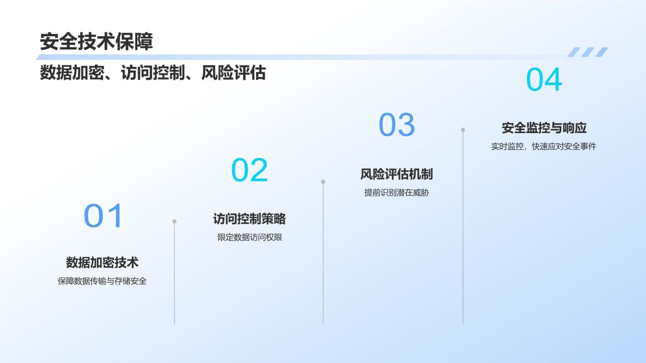 蓝色3D风产品介绍PPT模板