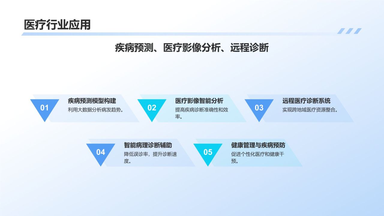 蓝色3D风产品介绍PPT模板