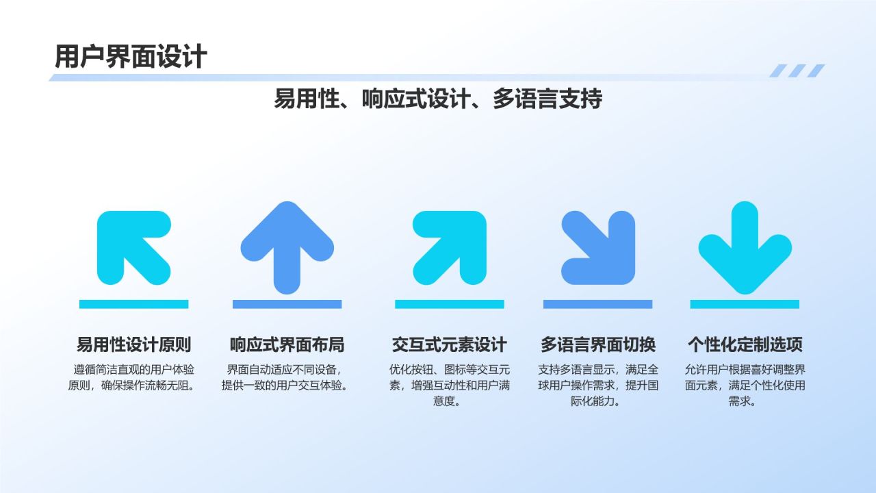 蓝色3D风产品介绍PPT模板