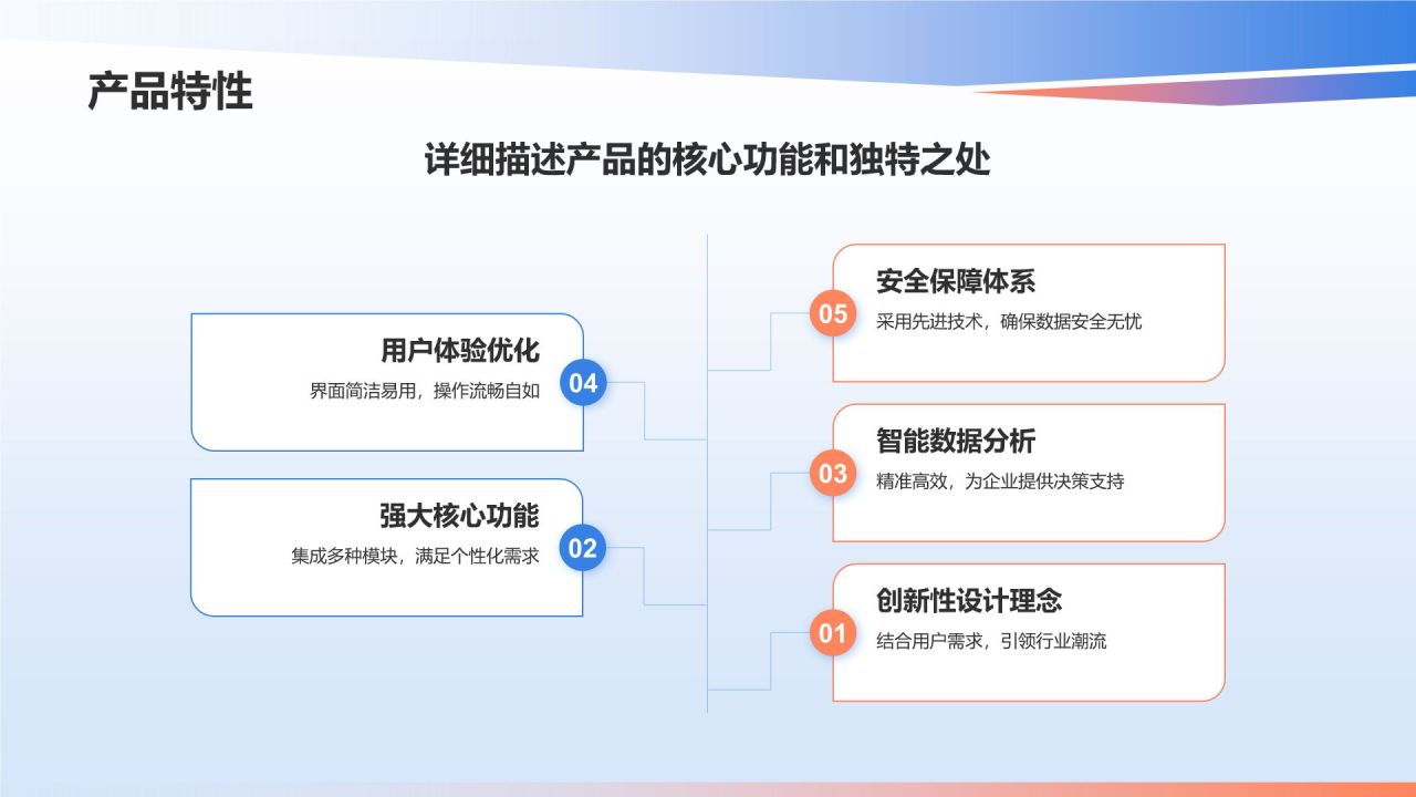 蓝色渐变风产品介绍PPT模板