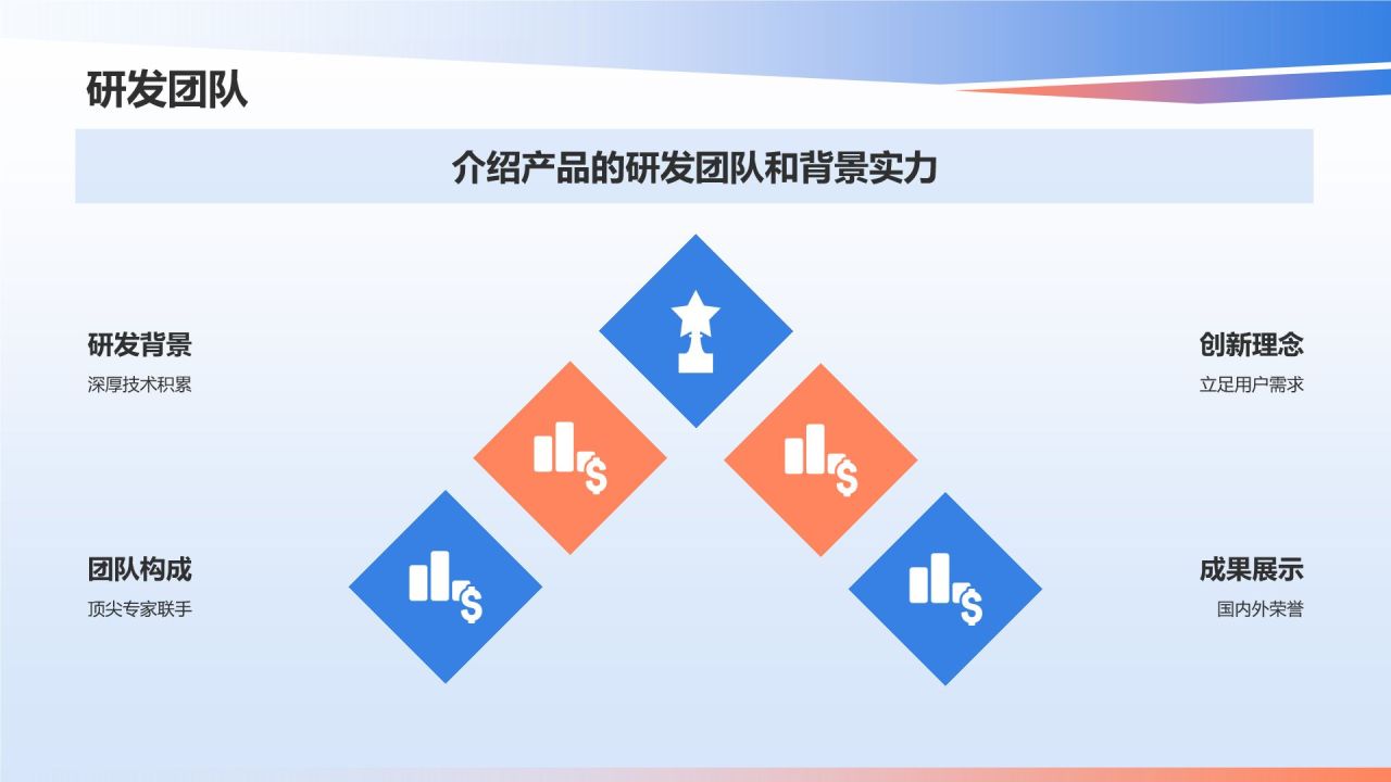 蓝色渐变风产品介绍PPT模板