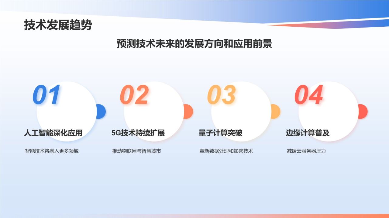 蓝色渐变风产品介绍PPT模板