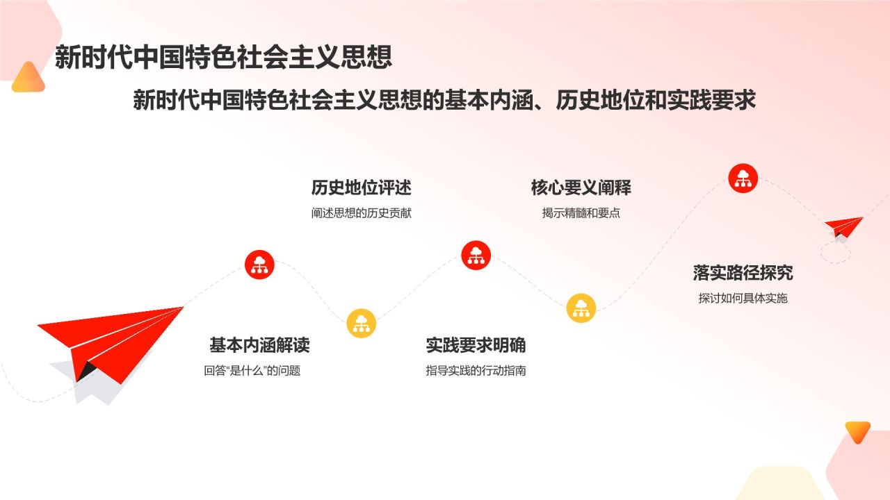 红色党政风学习会议精神党政党建PPT模板