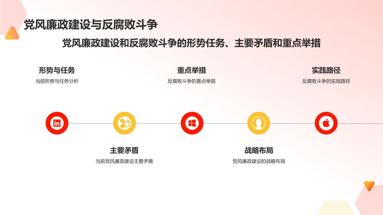 红色党政风学习会议精神党政党建PPT模板