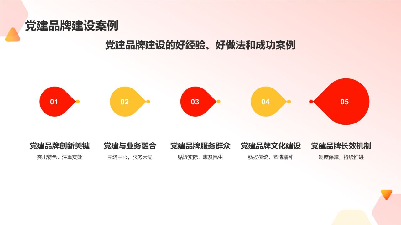 红色党政风学习会议精神党政党建PPT模板