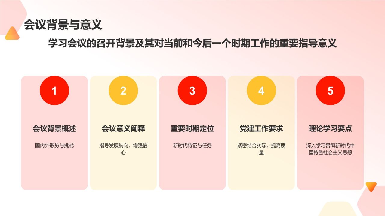 红色党政风学习会议精神党政党建PPT模板