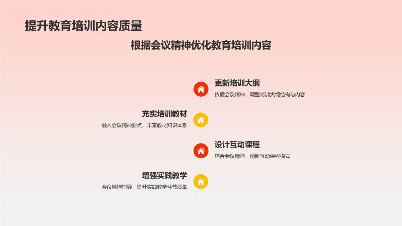 红色喜庆风全面深入学习会议精神PPT模板