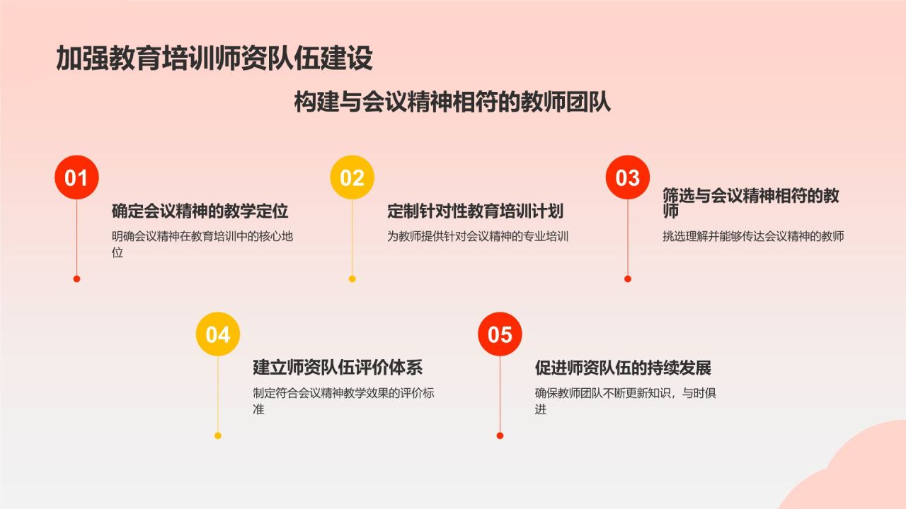红色喜庆风全面深入学习会议精神PPT模板
