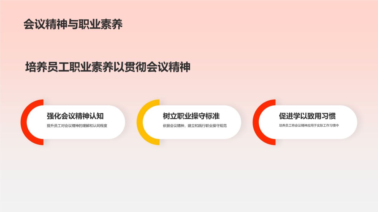 红色喜庆风全面深入学习会议精神PPT模板
