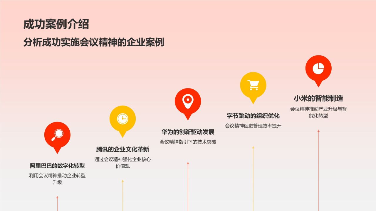 红色喜庆风全面深入学习会议精神PPT模板