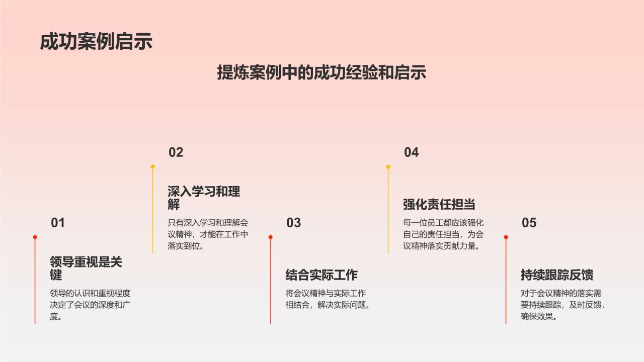 红色喜庆风全面深入学习会议精神PPT模板