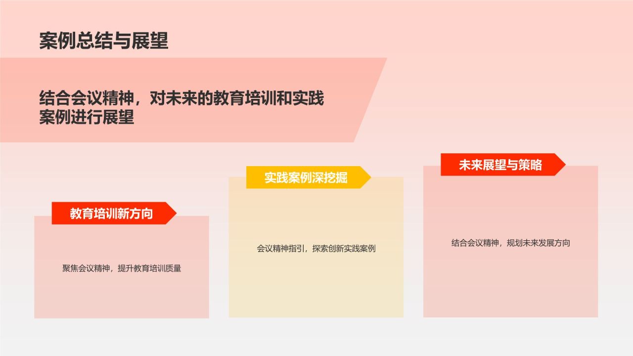 红色喜庆风全面深入学习会议精神PPT模板