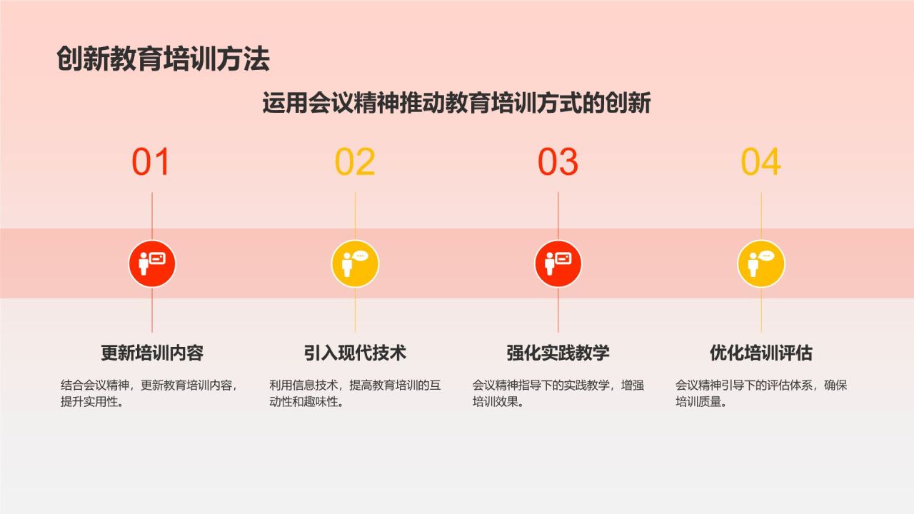 红色喜庆风全面深入学习会议精神PPT模板
