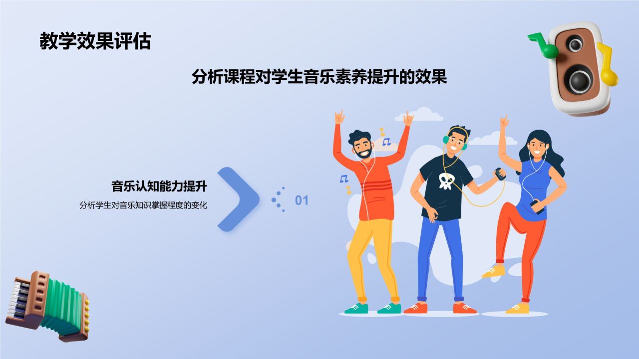 蓝色小清新小学音乐课教学设计教学公开课PPT模板