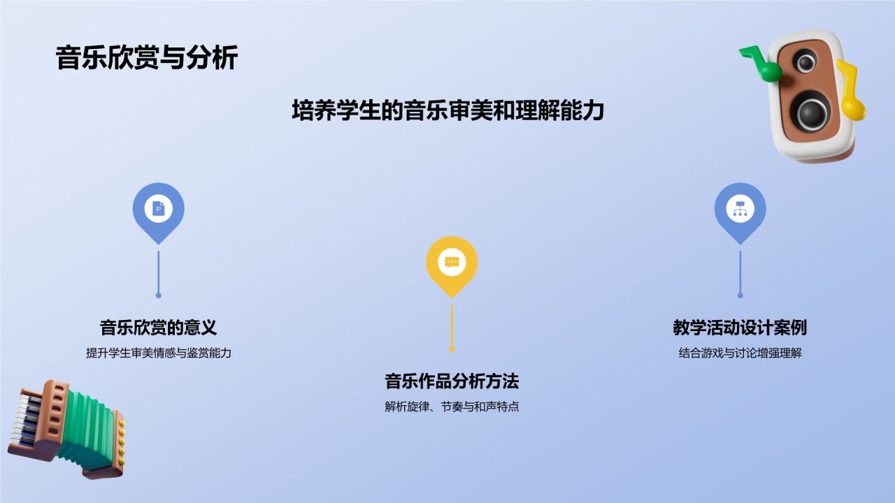 蓝色小清新小学音乐课教学设计教学公开课PPT模板