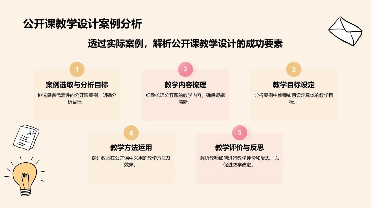 橙色手绘风教师说课教学设计公开课PPT模板