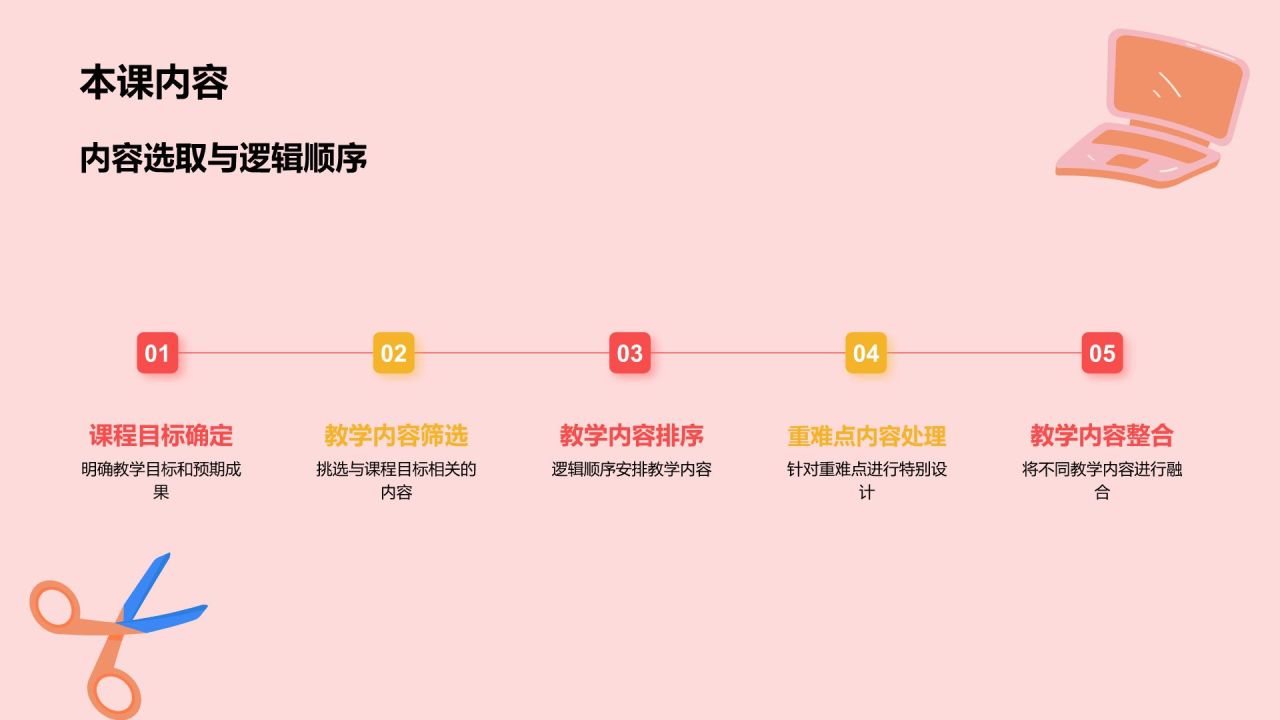 红色插画风教师说课教学设计公开课PPT模板