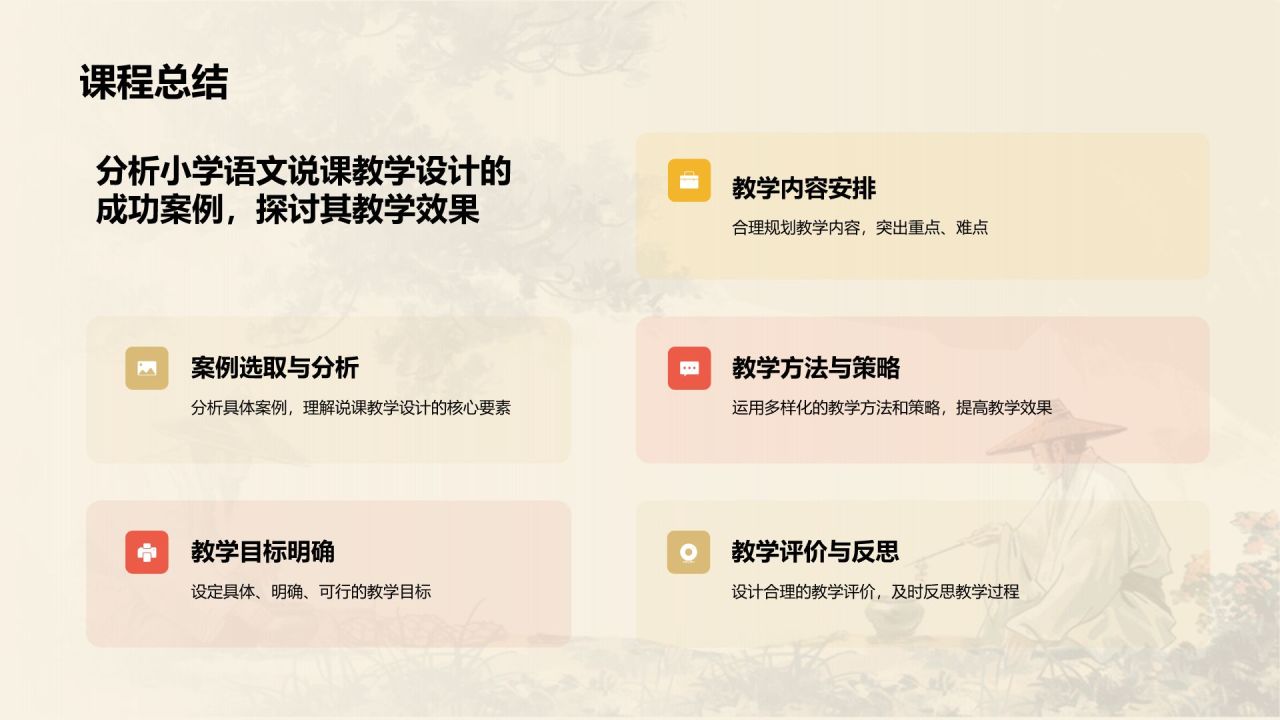 黄色水墨风教师说课教学设计公开课PPT模板