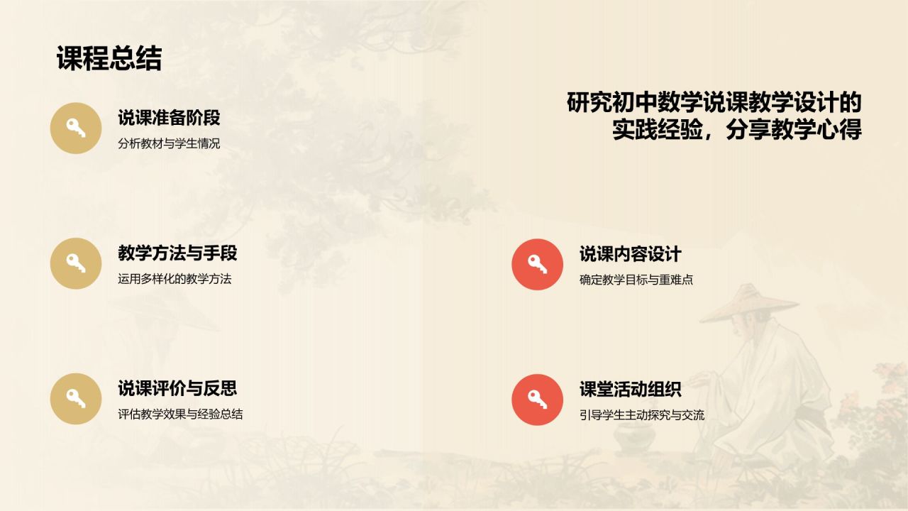 黄色水墨风教师说课教学设计公开课PPT模板