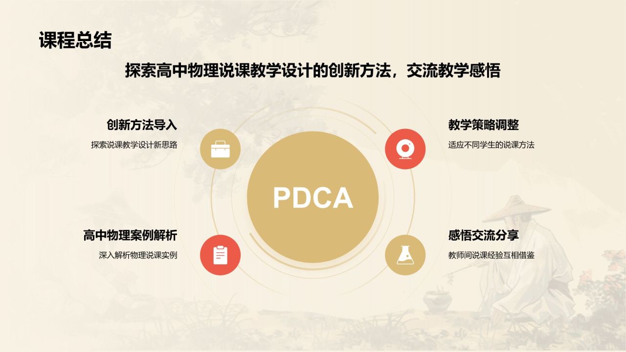 黄色水墨风教师说课教学设计公开课PPT模板