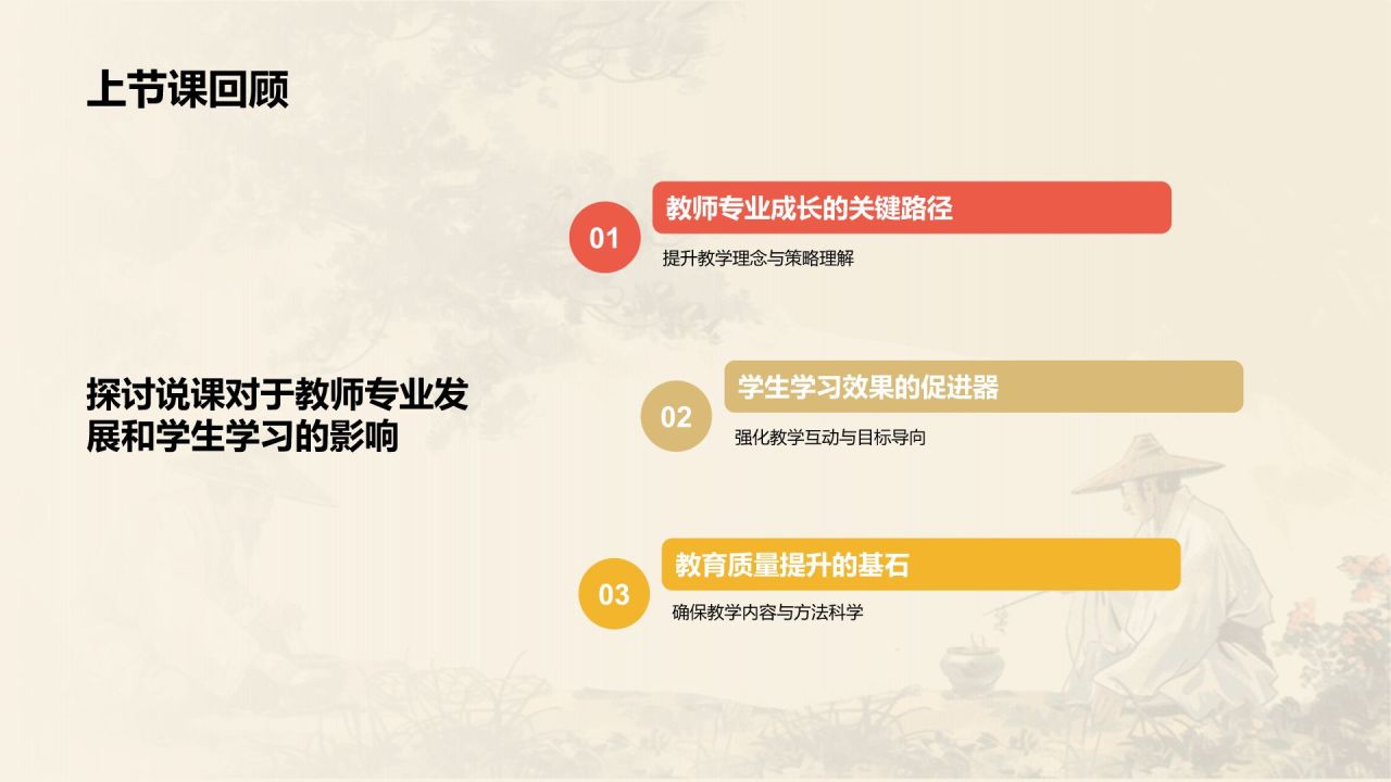 黄色水墨风教师说课教学设计公开课PPT模板
