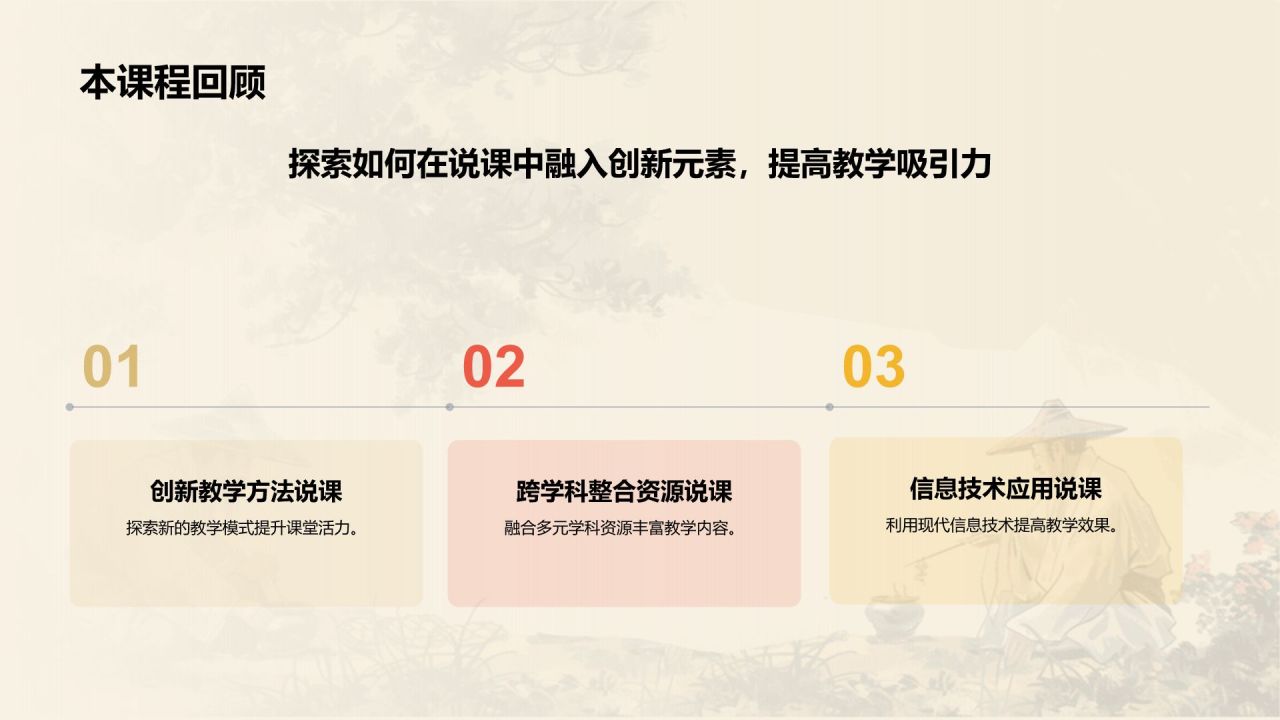 黄色水墨风教师说课教学设计公开课PPT模板