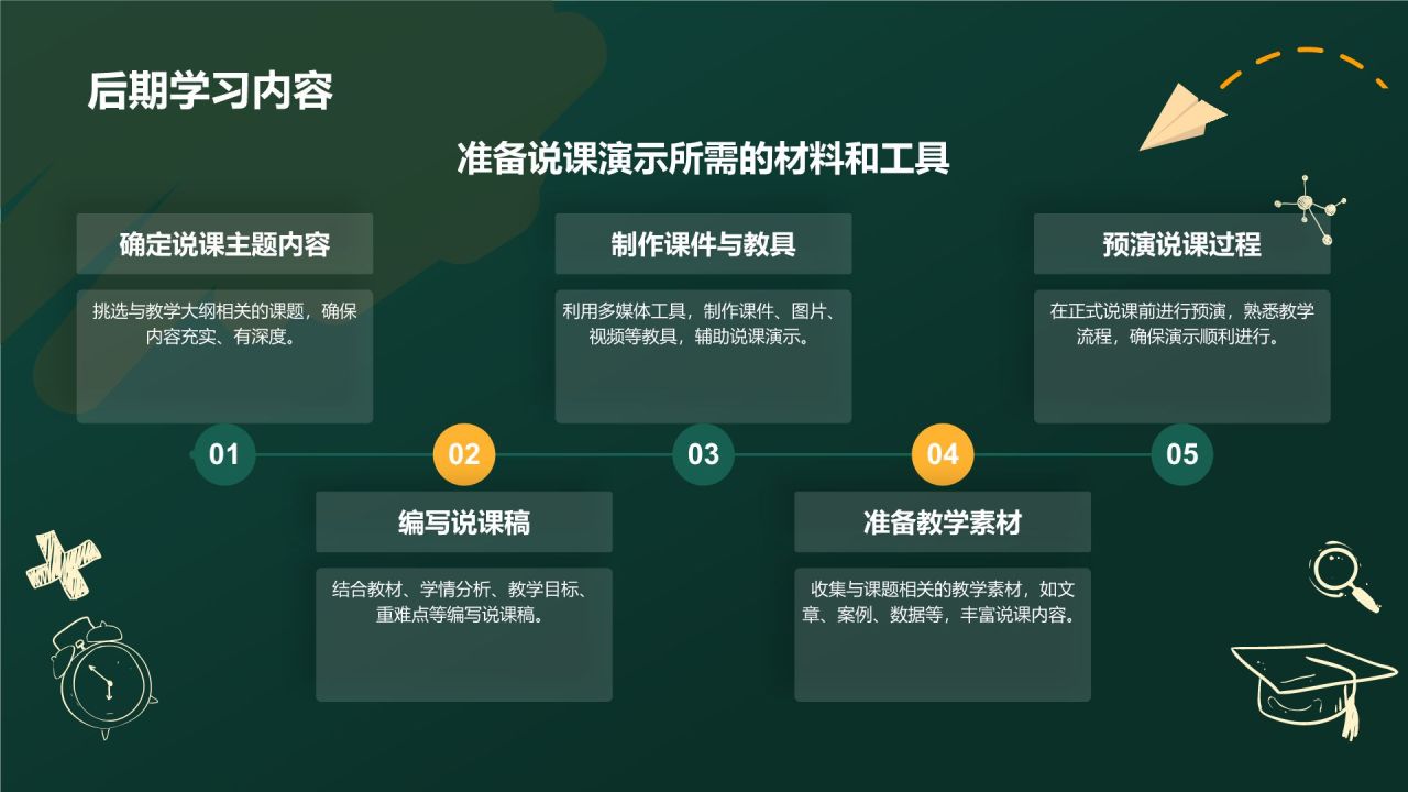 绿色插画风教师说课教学设计公开课PPT模板