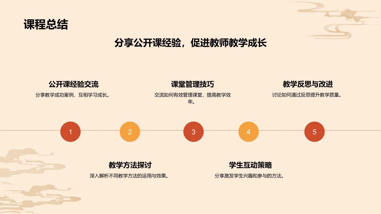 红色水墨风教师说课教学设计公开课PPT模板
