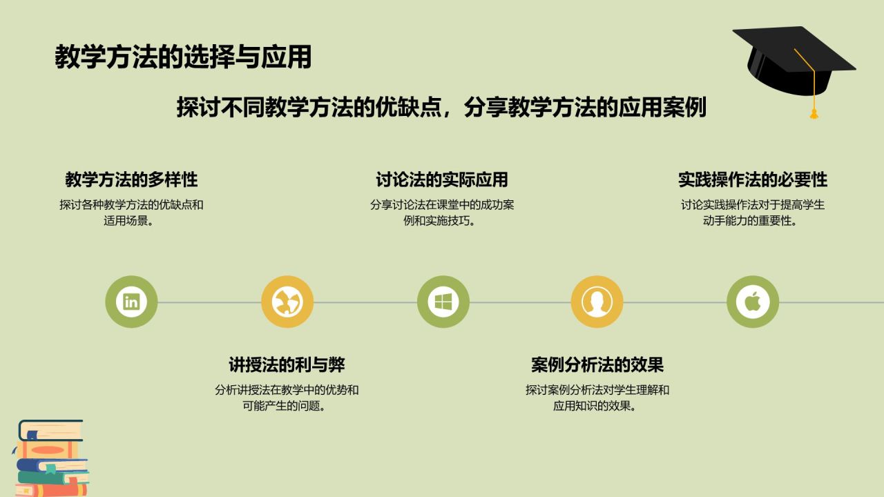 绿色插画风教师说课教学设计公开课PPT模板