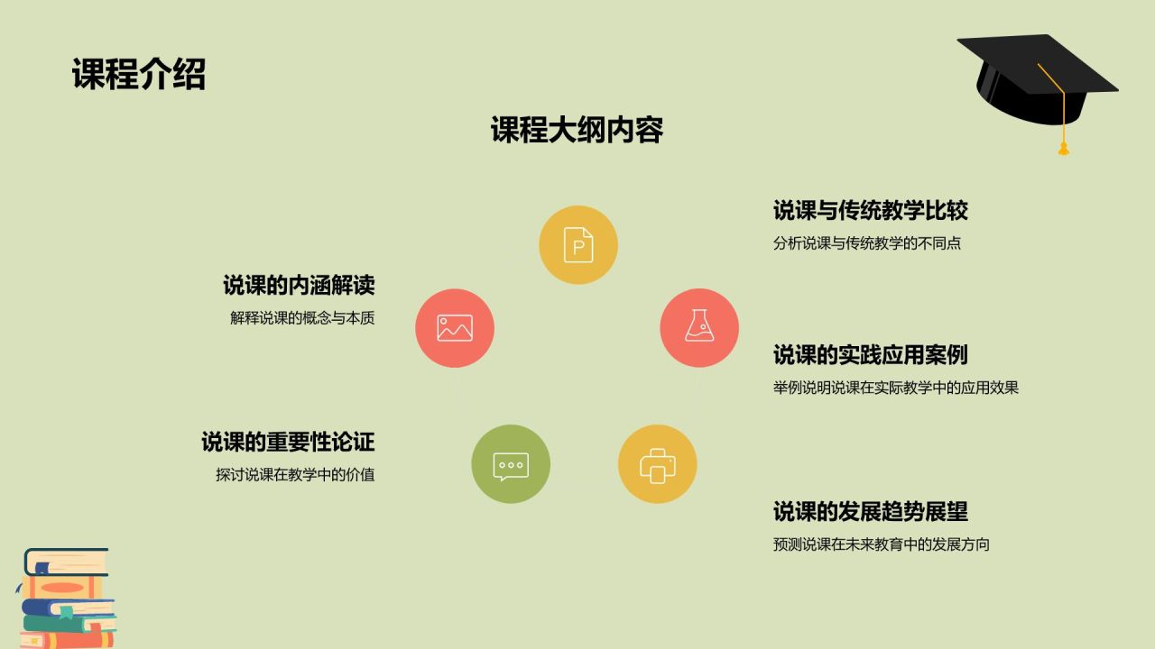绿色插画风教师说课教学设计公开课PPT模板