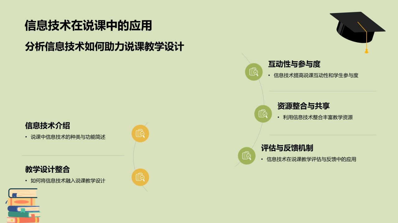 绿色插画风教师说课教学设计公开课PPT模板