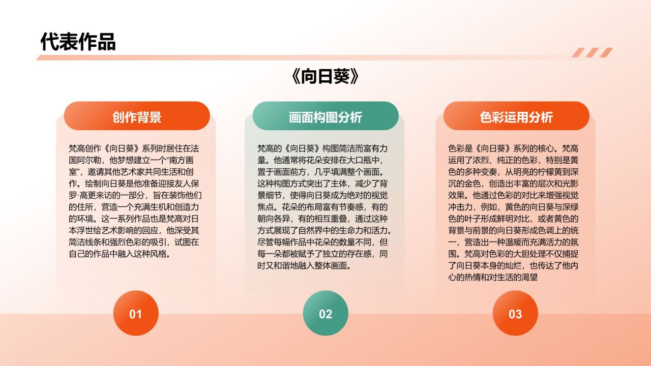 橙色复古风文森特·梵高——荷兰后印象派画家PPT模板