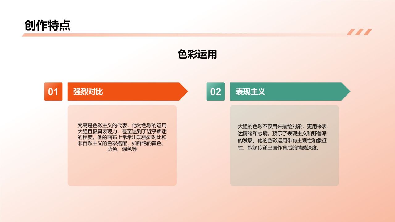 橙色复古风文森特·梵高——荷兰后印象派画家PPT模板
