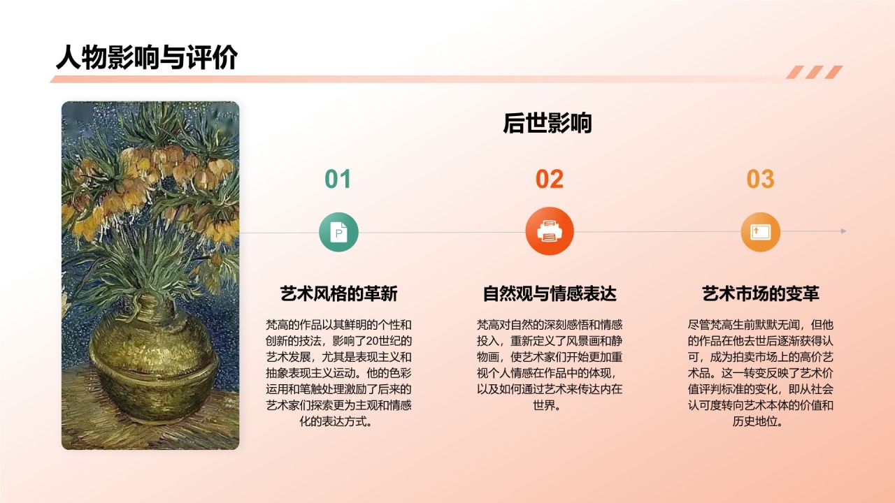 橙色复古风文森特·梵高——荷兰后印象派画家PPT模板