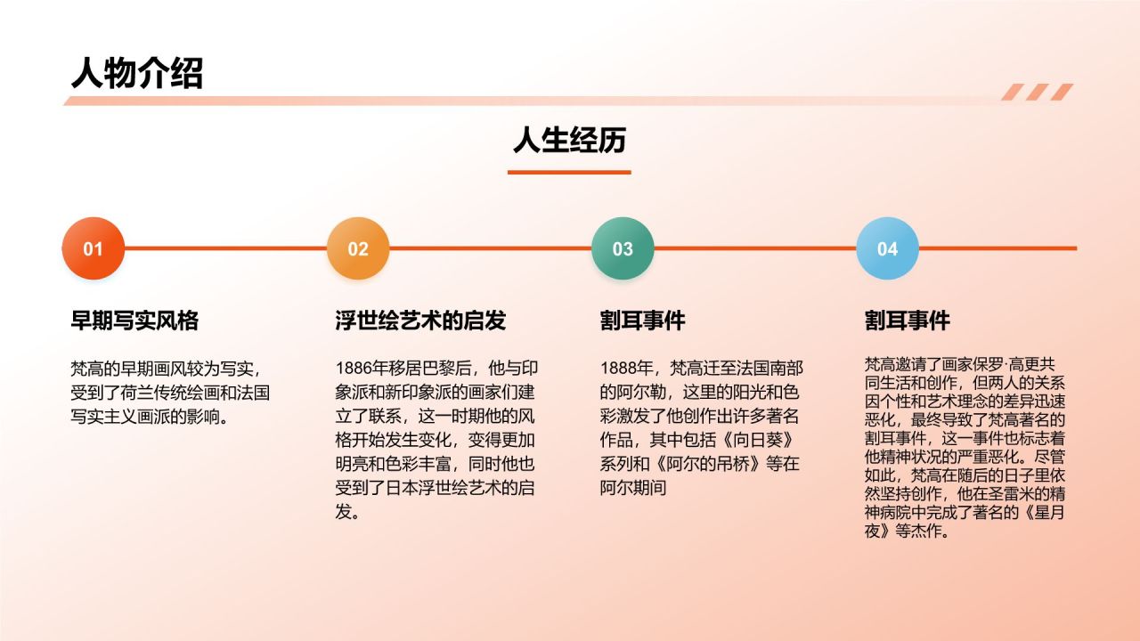 橙色复古风文森特·梵高——荷兰后印象派画家PPT模板