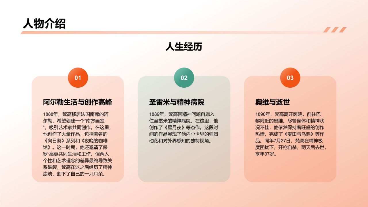 橙色复古风文森特·梵高——荷兰后印象派画家PPT模板