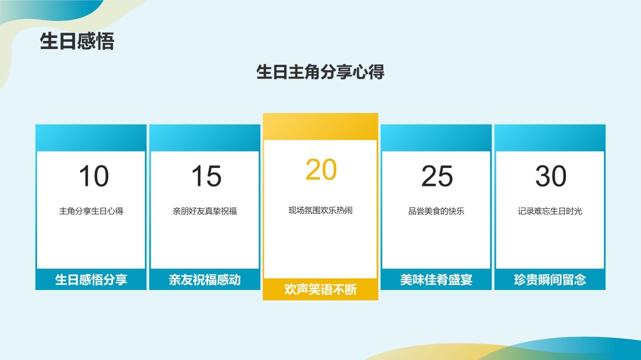 蓝色摄影风生日聚会盛宴PPT模板