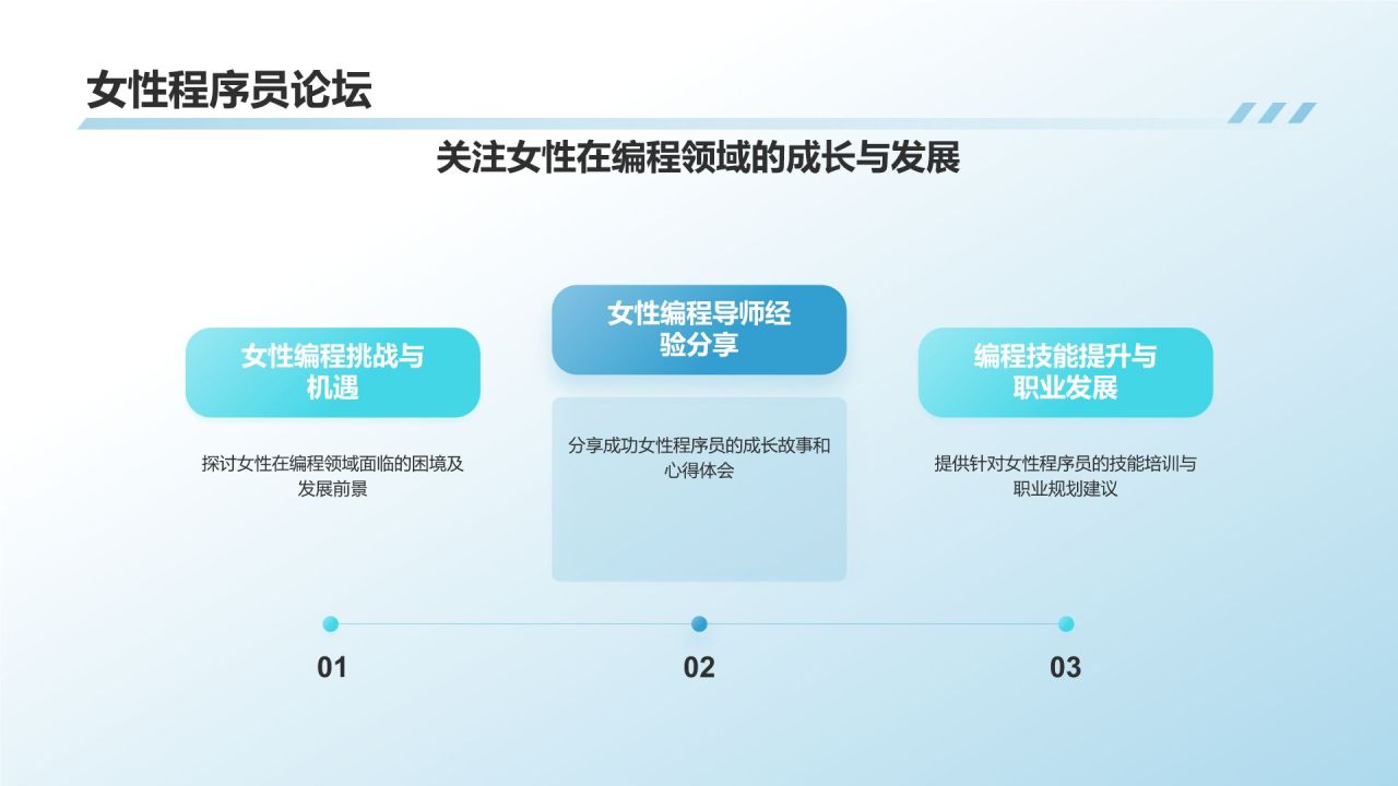 蓝色科技风程序员之光PPT模板