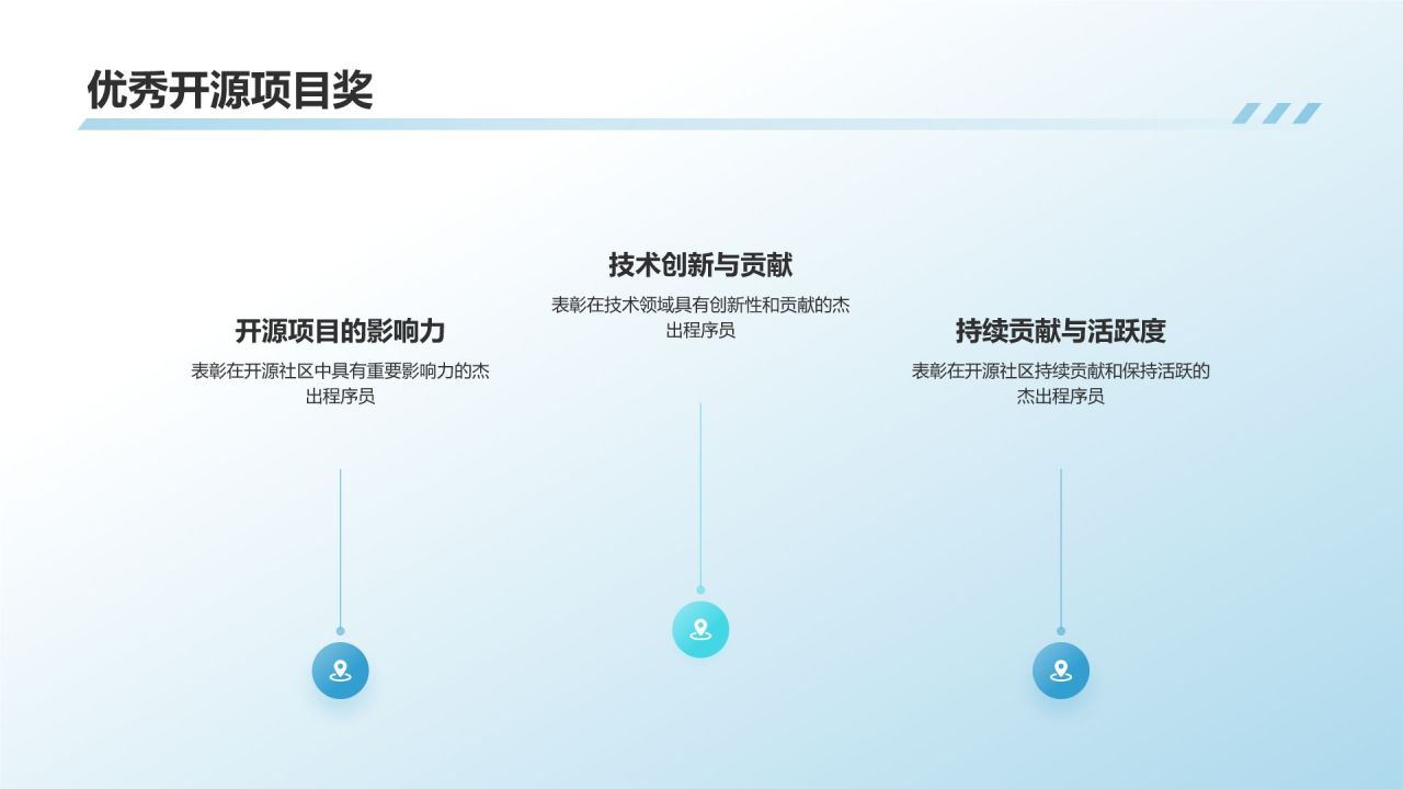 蓝色科技风程序员之光PPT模板